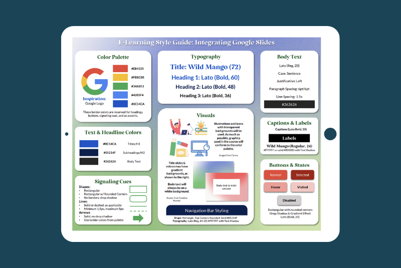 Storyline 360 - eLearning Style Guide